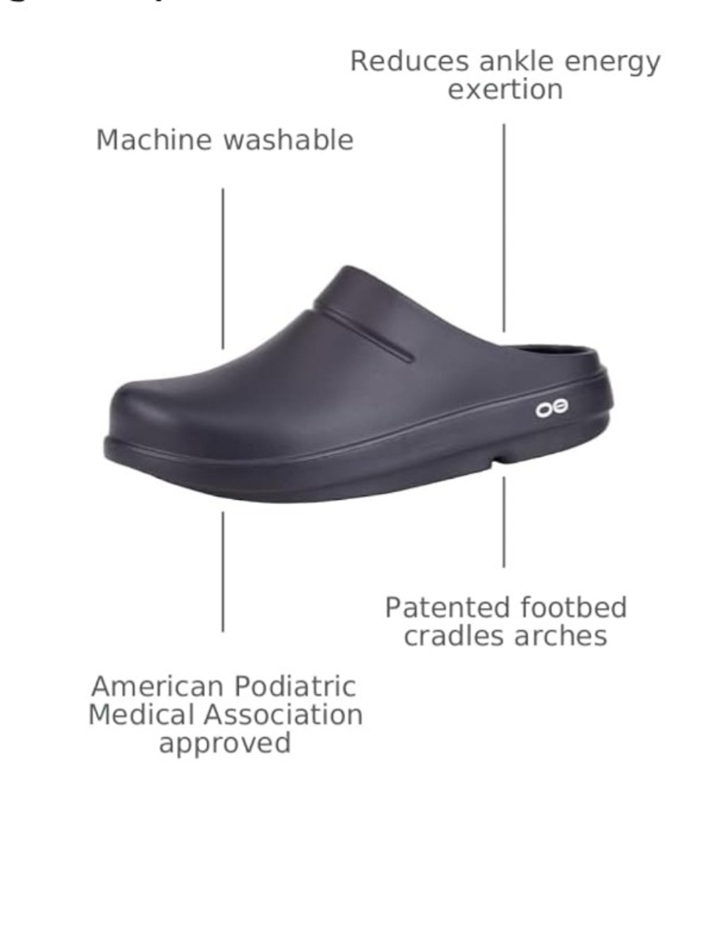 OOFOS OOcloog Recovery Clog, Black - Women’s Size 8, Men’s Size 6